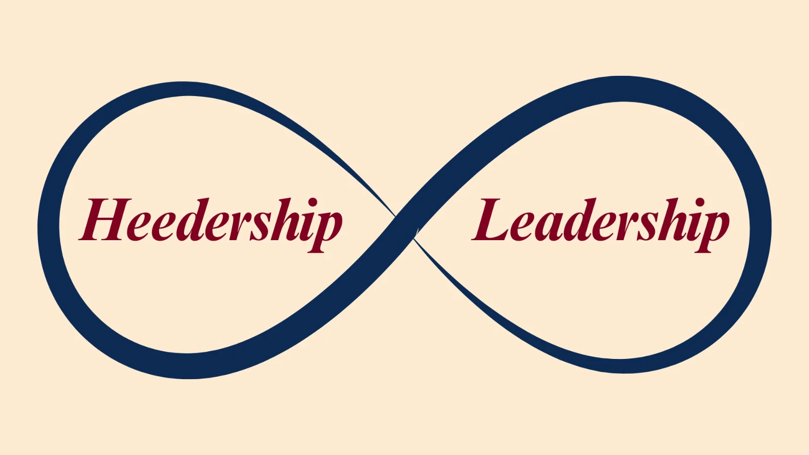 Heedership and Leadership on an infinite loop